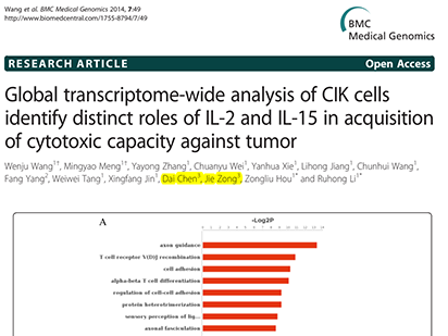 Wang W, et al. Global transcriptome-wide analysis of CIK cells identify distinct roles of IL-2 and IL-15 in acquisition of cytotoxic capacity against tumor. BMC Med Genomics.?2014 Aug 9;7:49. (IF=3.69)